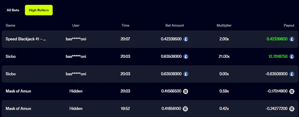 CryptoCasino Highrollers